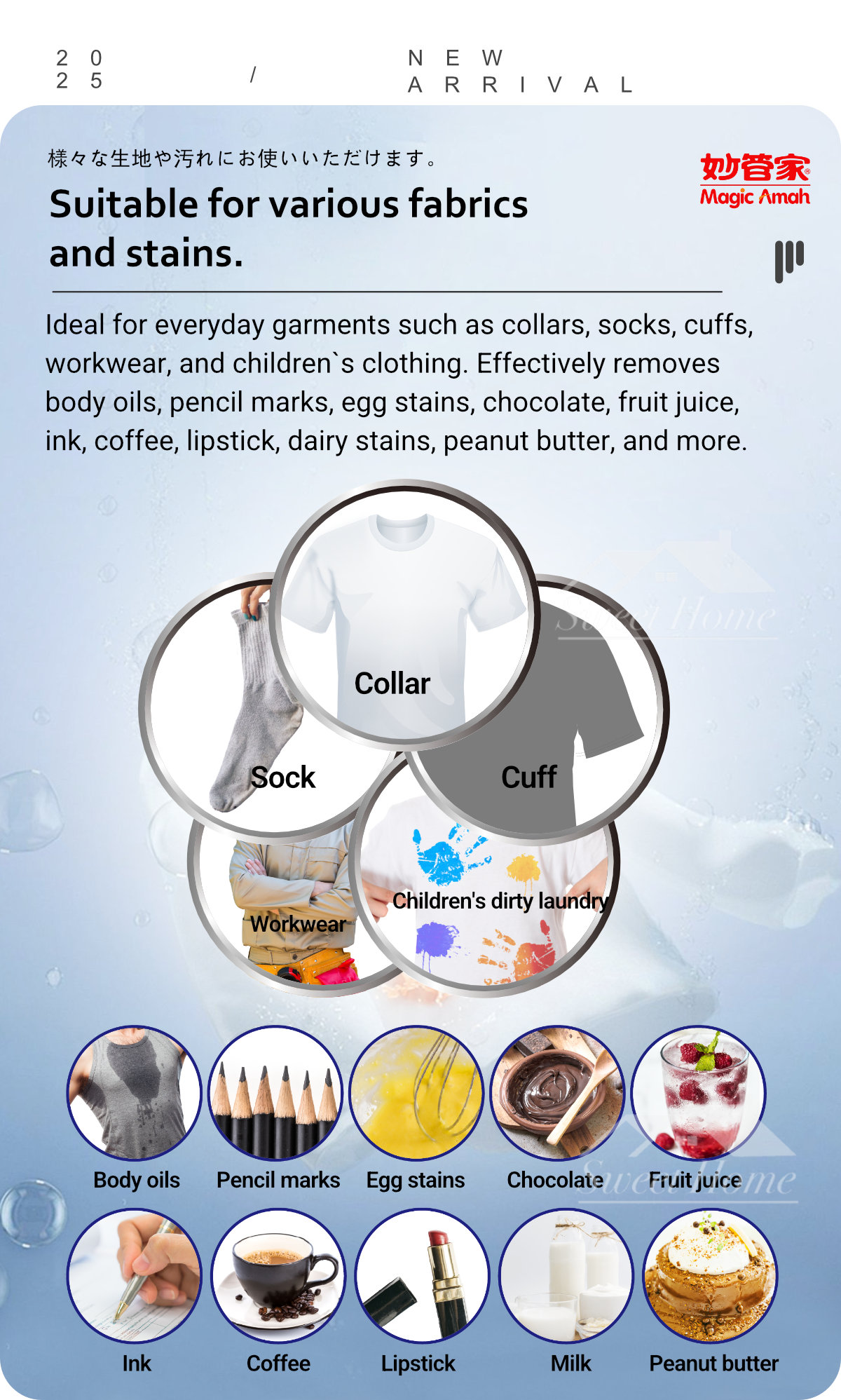 24675-Collar Cleaner-Floral and fruity-6